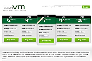 sshVM - $7 Monthly 1GB OpenVZ VPS in Zurich, Buffalo, Los Angeles & Kansas City