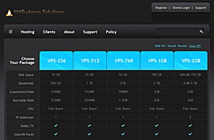 123Systems - $21.60/Year 256MB OpenVZ VPS