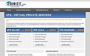 2host 4 04 128mb Xen Vps With 10tb Low End Box Images, Photos, Reviews