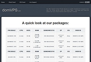 Domvps 4 28 256mb Openvz Vps In France Low End Box Low End Box Images, Photos, Reviews