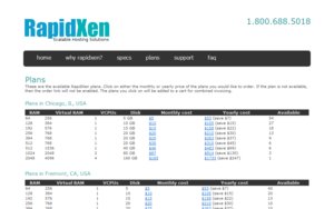 RapidXen - $5.62 Xen VPS with 128MB