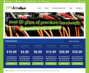 VPS Ace - $18/Year 128MB OpenVZ SSD-Cached VPS in Buffalo, NY