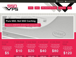 SSD VPS - $48/Year 1GB SSD OpenVZ in Canada, Buffalo and Los Angeles