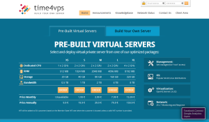 Time4VPS - OpenVZ VPS in Lithuania starting at €9.90/year for 512MB