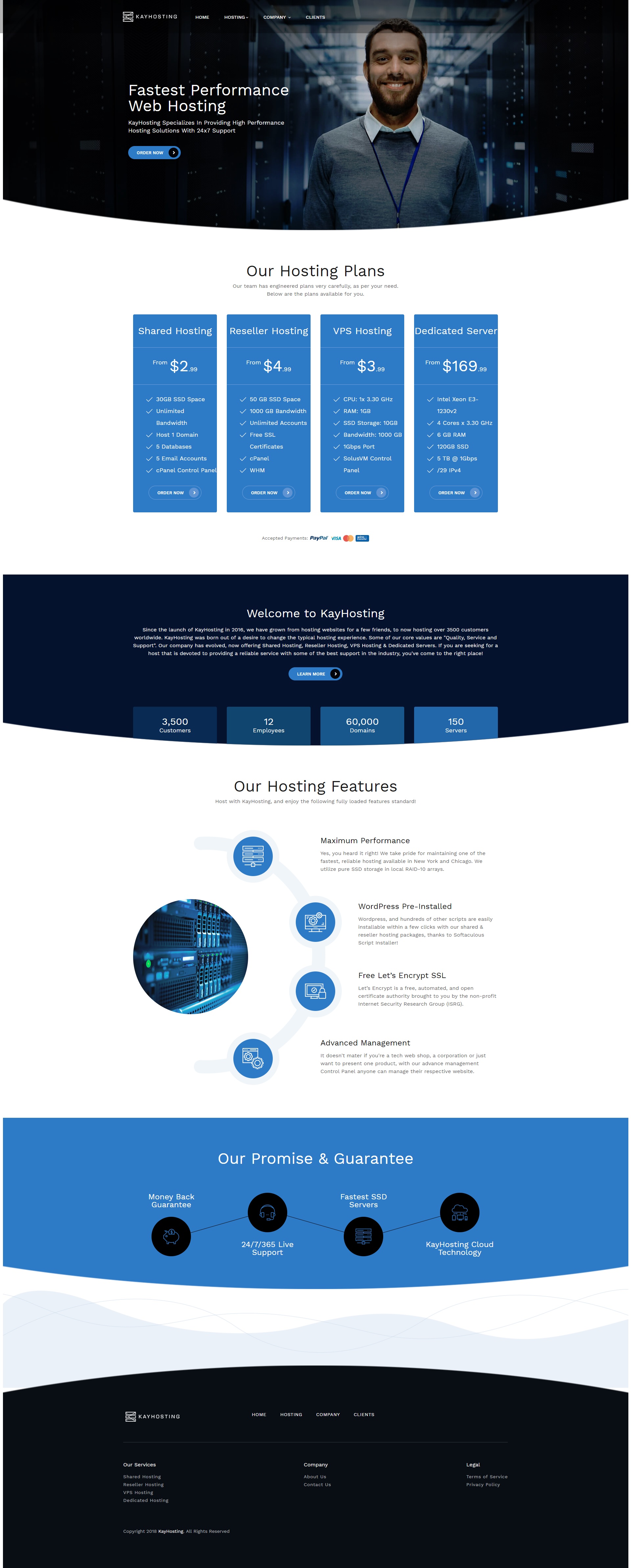 Kayhosting Kvm Launch 2gb Ssd Kvm Vps W Windows Os For 35 Yr Images, Photos, Reviews