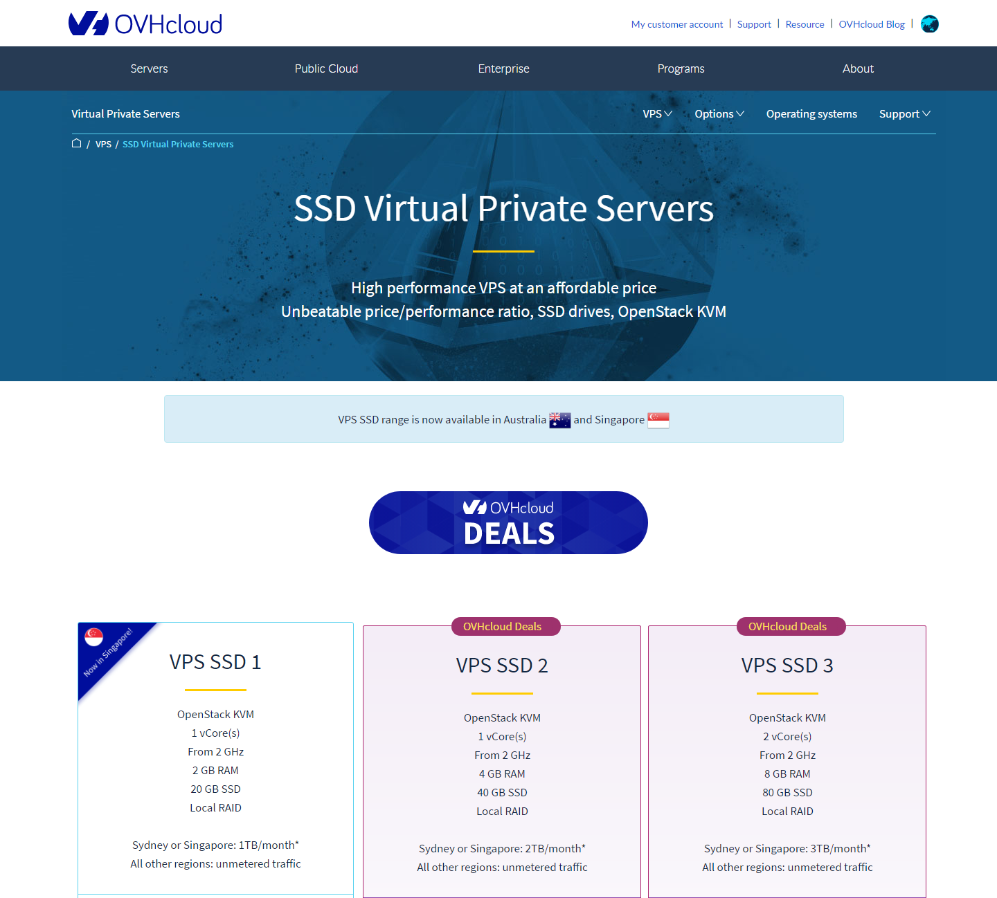 Ovhcloud 2gb Kvm Vps In Australia And Singapore W Ddos Images, Photos, Reviews