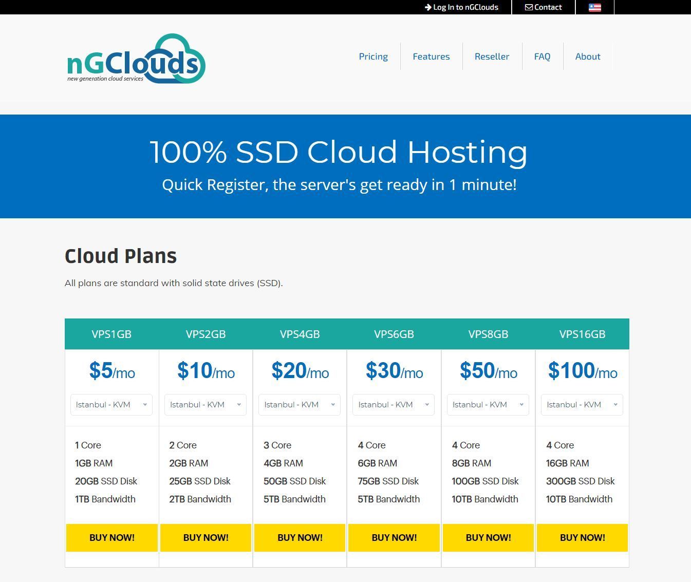 NGClouds.com - 1GB ESXI VPS for $3.50/mo in Amsterdam, Instanbul or Kansas City
