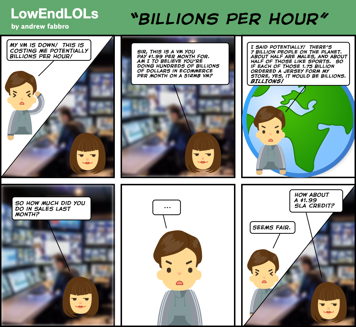 LowEndLOLs billions per hour
