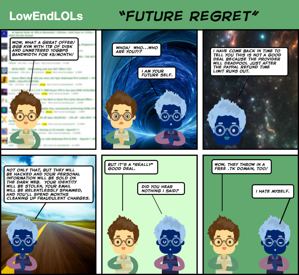 LowEndLOLs: Future Regret
