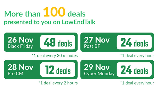 BLACK FRIDAY: The LowEndTalk MegaThread is Coming!