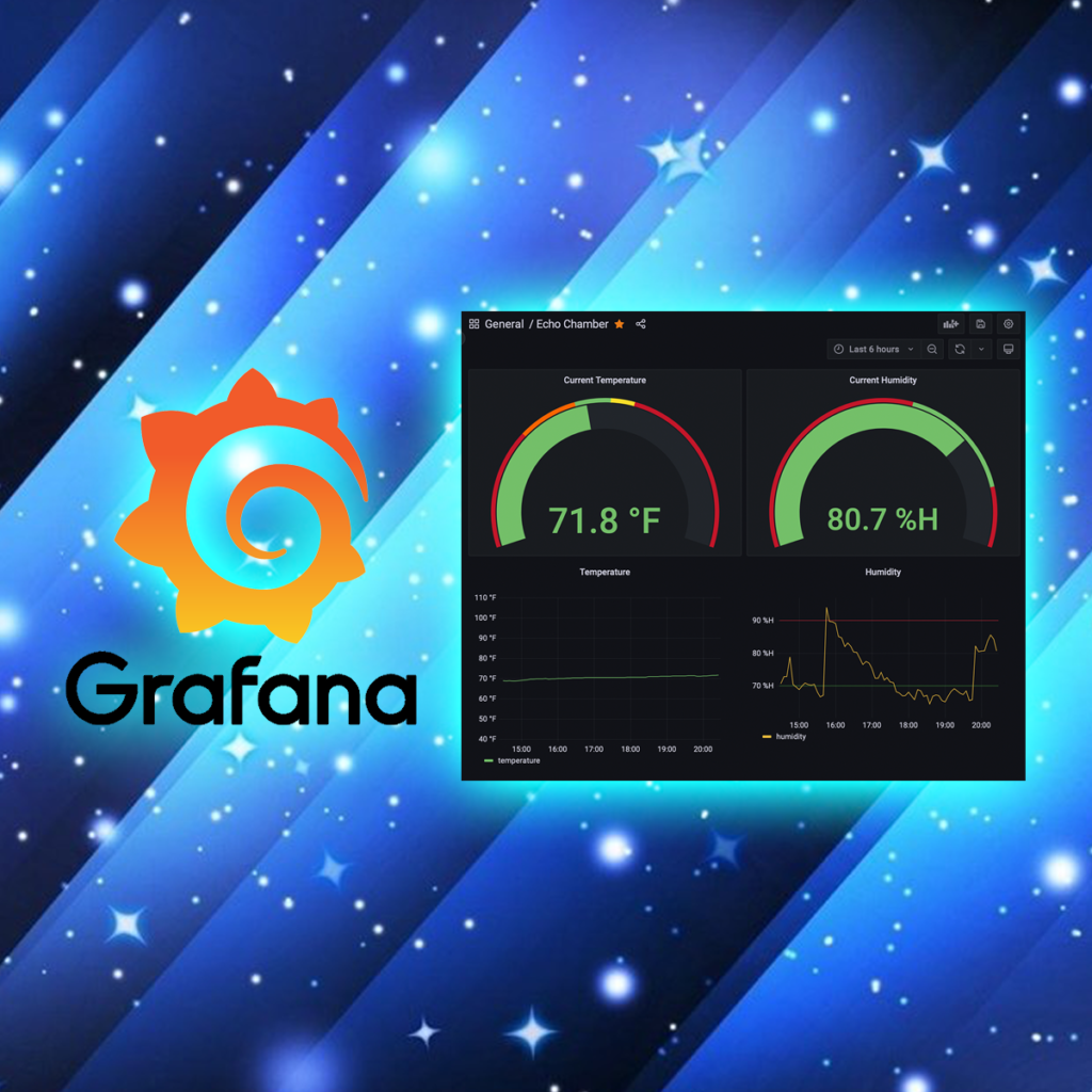 Create Jaw-Dropping Dashboards Using Grafana (on a Raspberry Pi!)