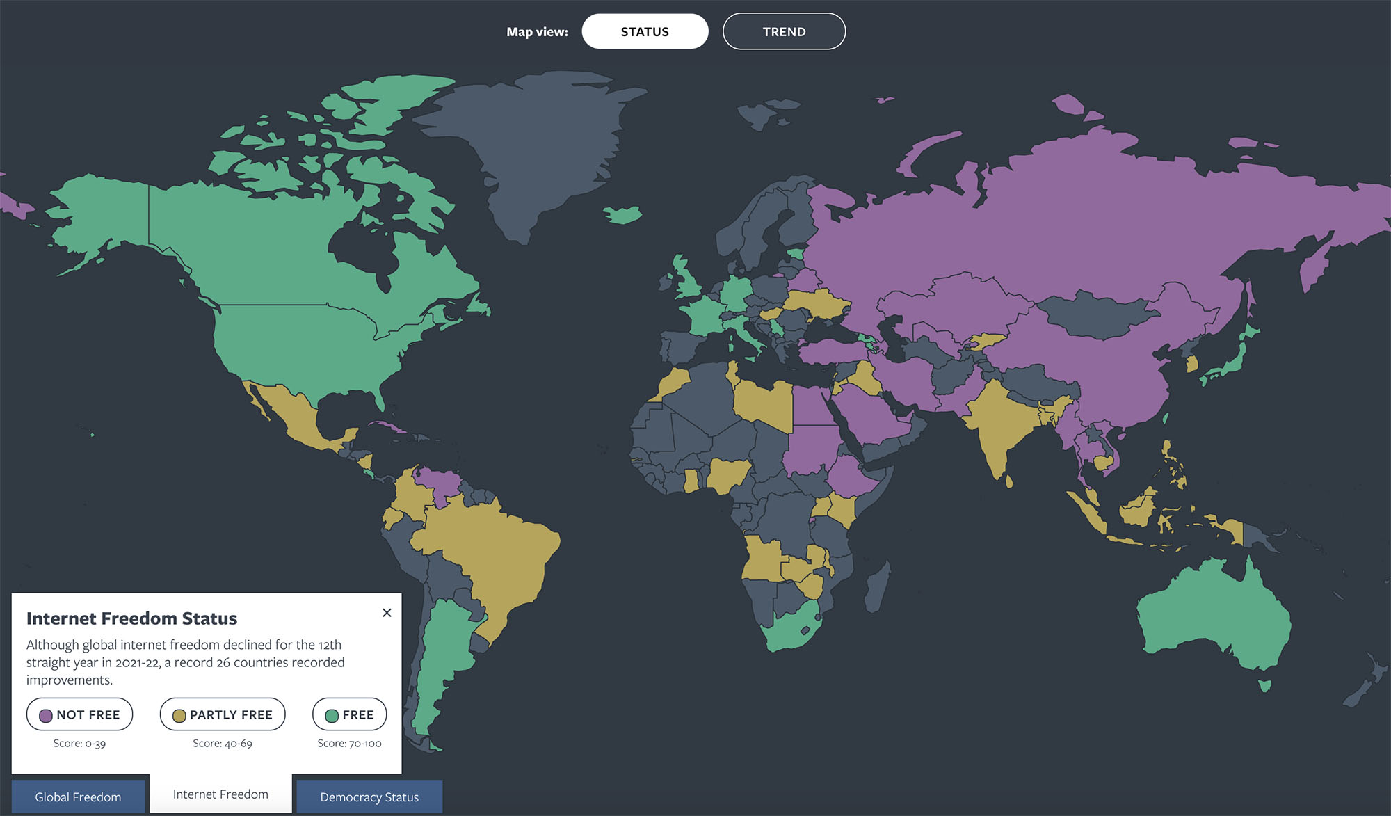 DEEP DIVE The Freedom House 2022 Report LowEndBox