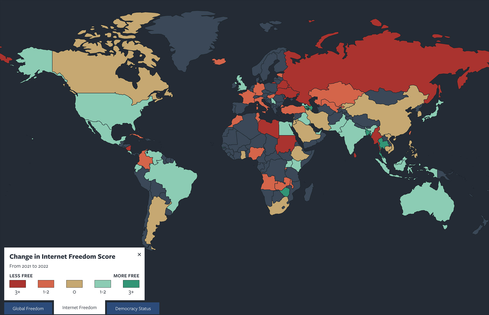 FreedomHouse 2022 Trend