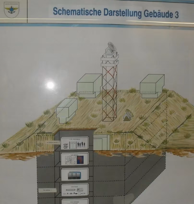 german cyberbunker