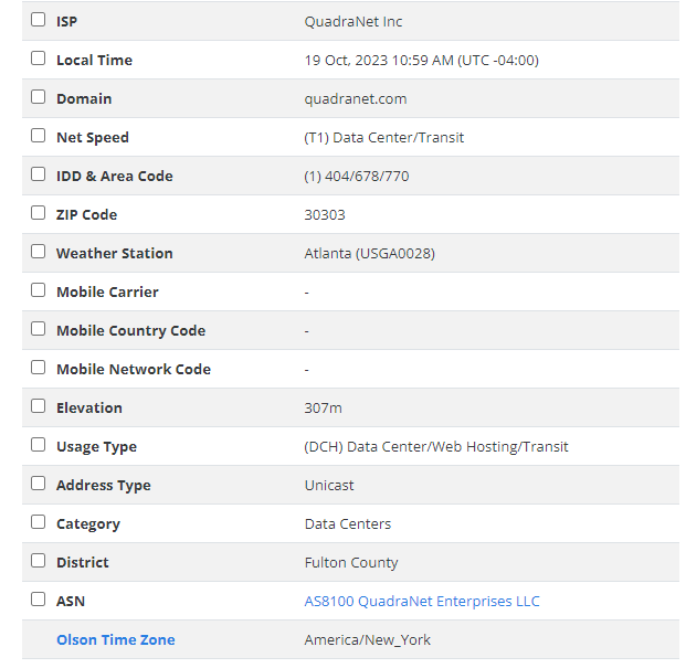 data center ip address