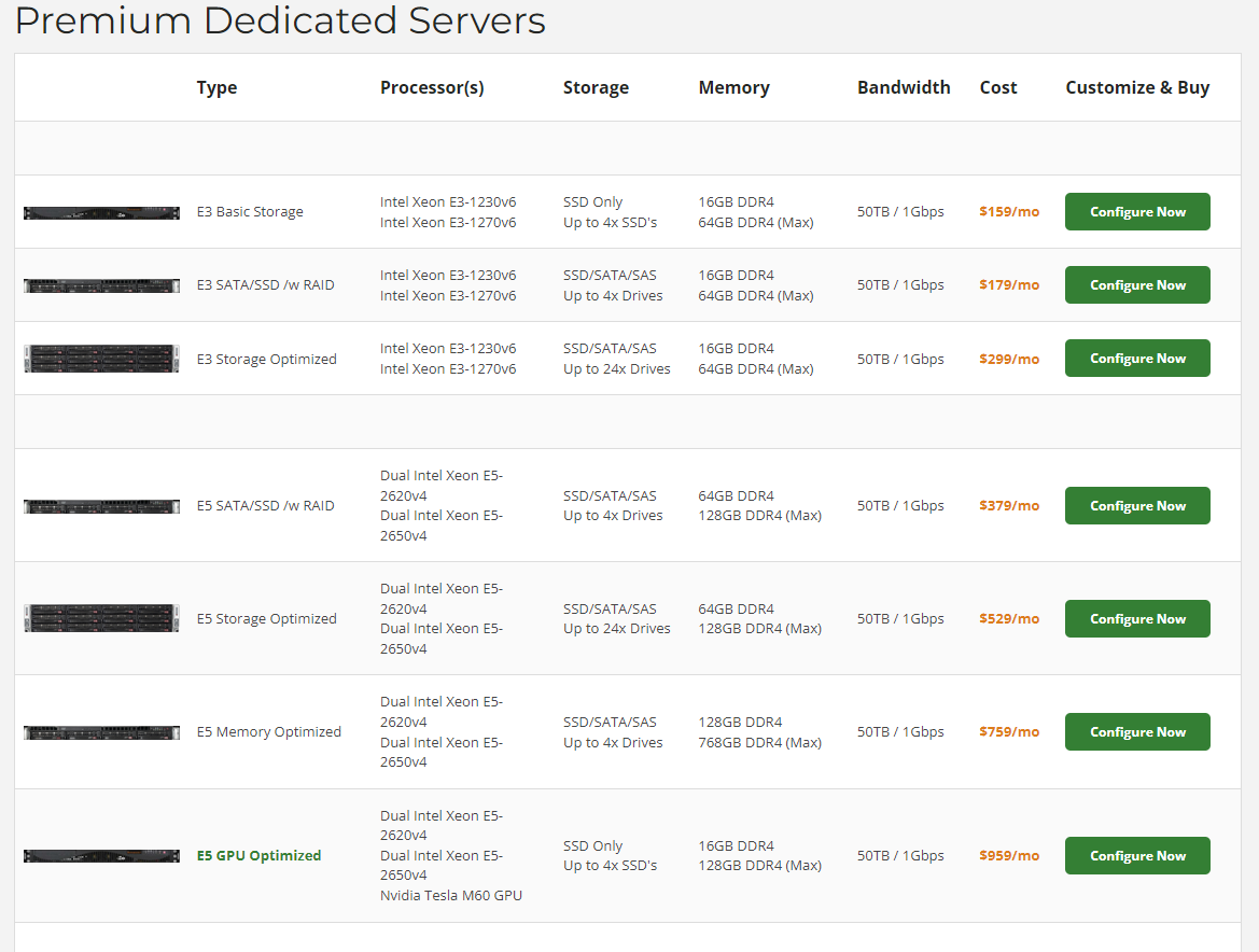 databasebydesign server lineup