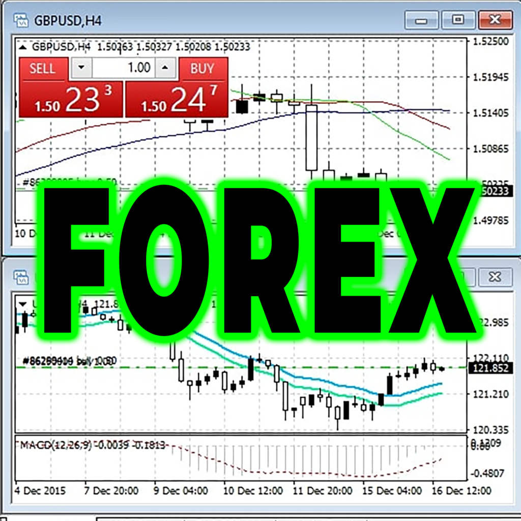 Should You Speculate on FOREX?  No.  But If You Must and Need a VPS...