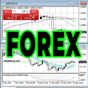 FOREX Investing