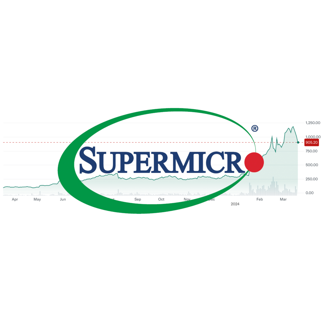 SuperMicro: Is This a Bad Sign for the Server King or Was SprucePoint Just Completely Ridiculous?