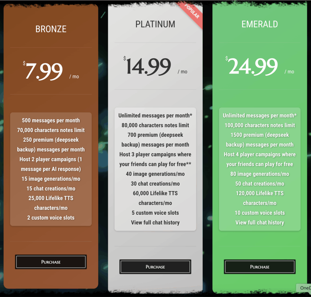 AI Realm Pricing