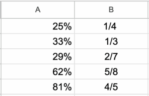 Google Sheets Fractions