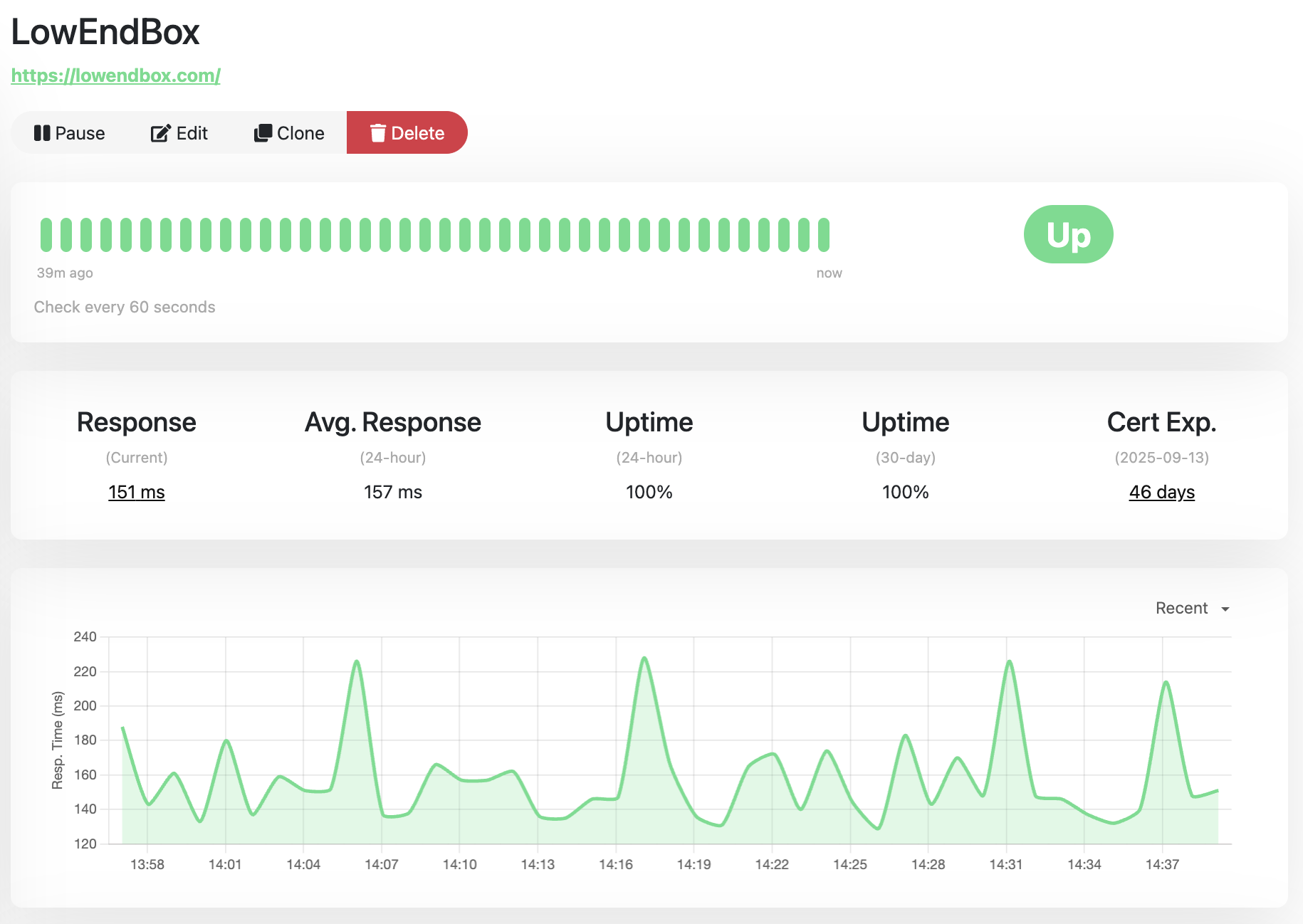Uptime Kuma