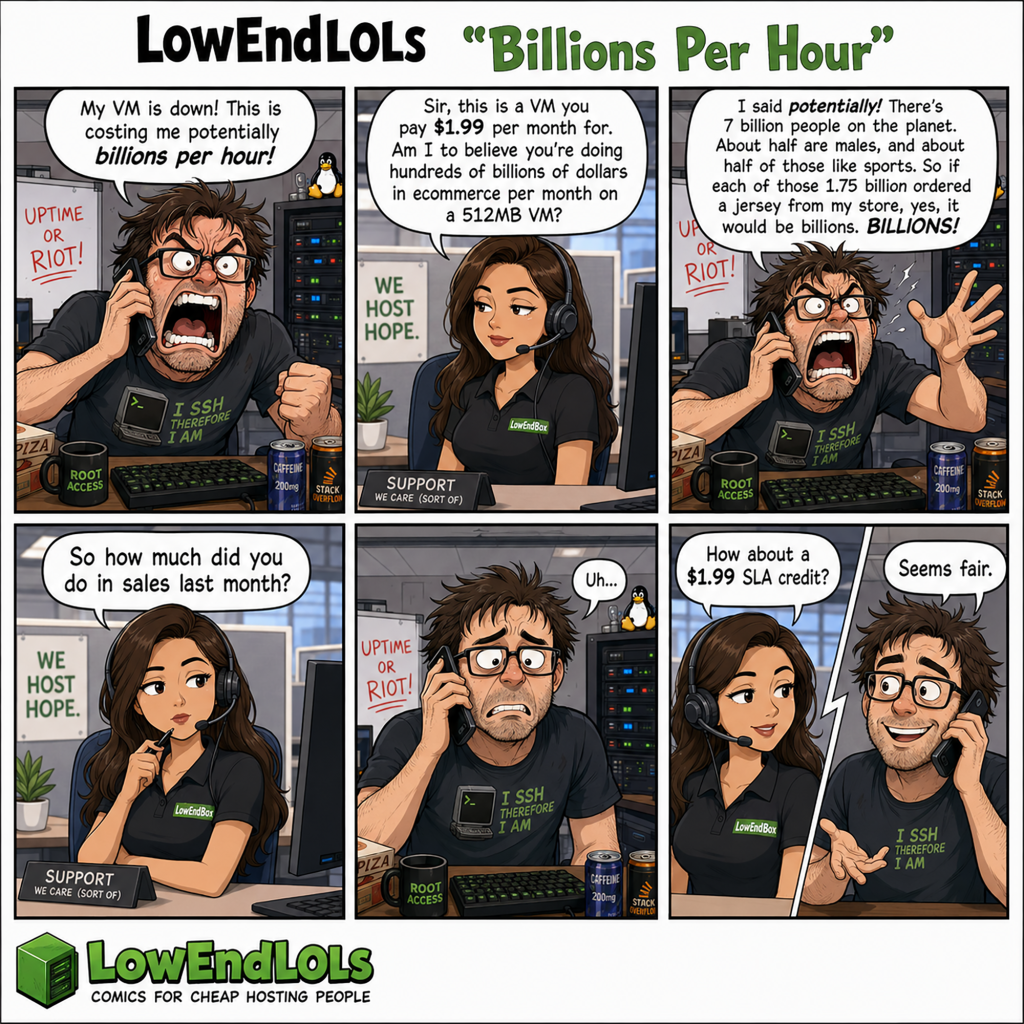LowEndLOLs