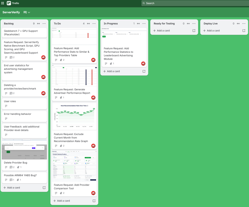 ServerVerify Roadmap